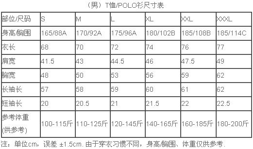 男T恤尺碼對照表